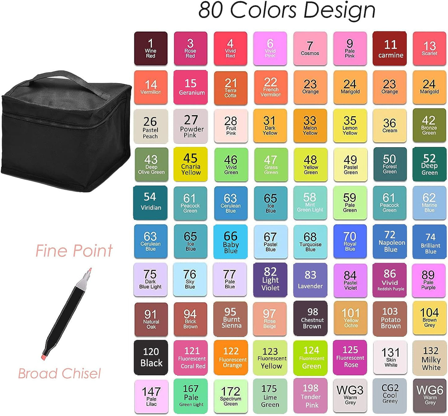 MARCADORES DOBLE PUNTA TOUCH 80 PCs